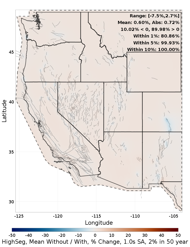 Percent Difference Map