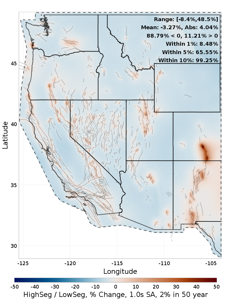Difference Map