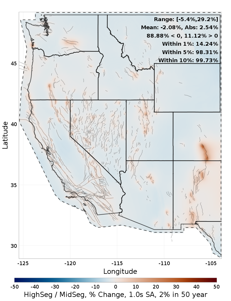 Difference Map