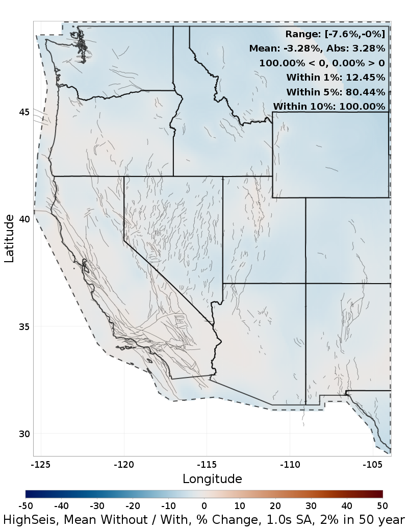 Percent Difference Map