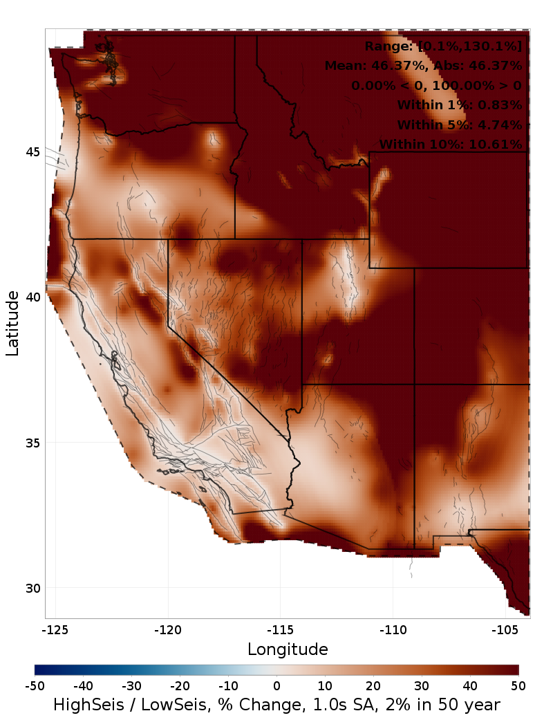 Difference Map