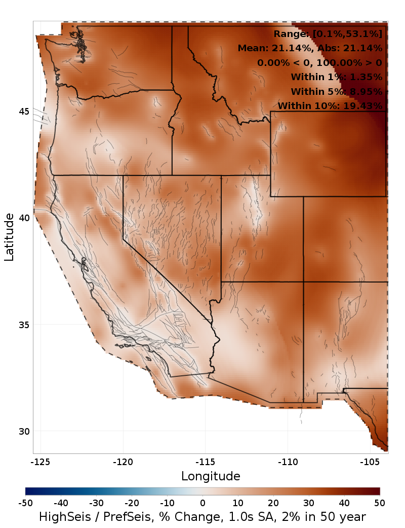 Difference Map