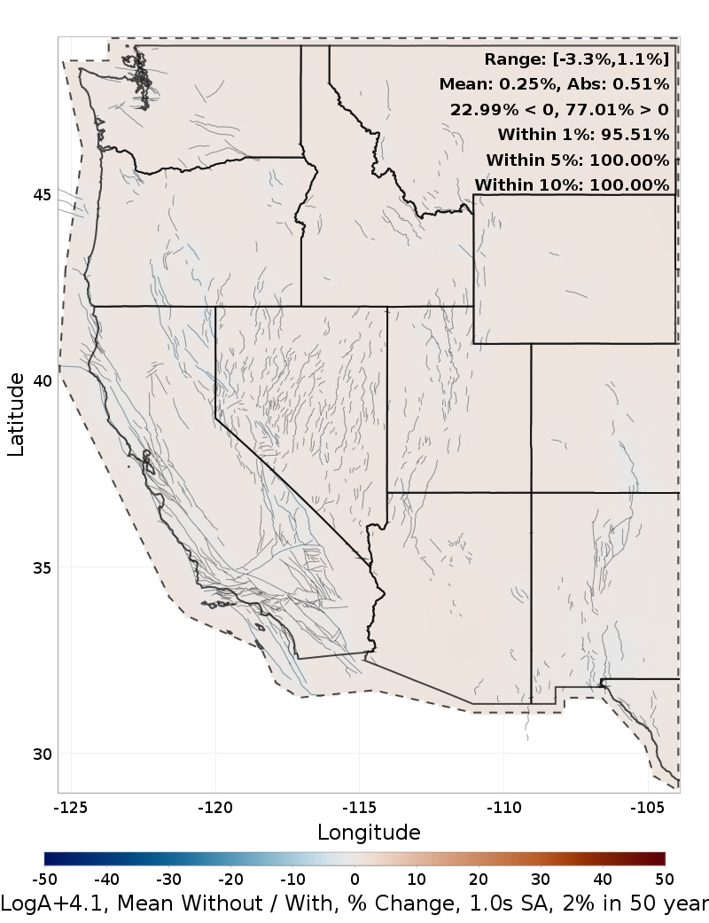 Percent Difference Map