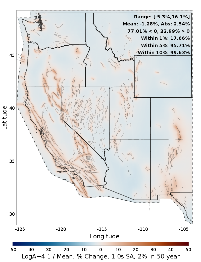 Percent Difference Map