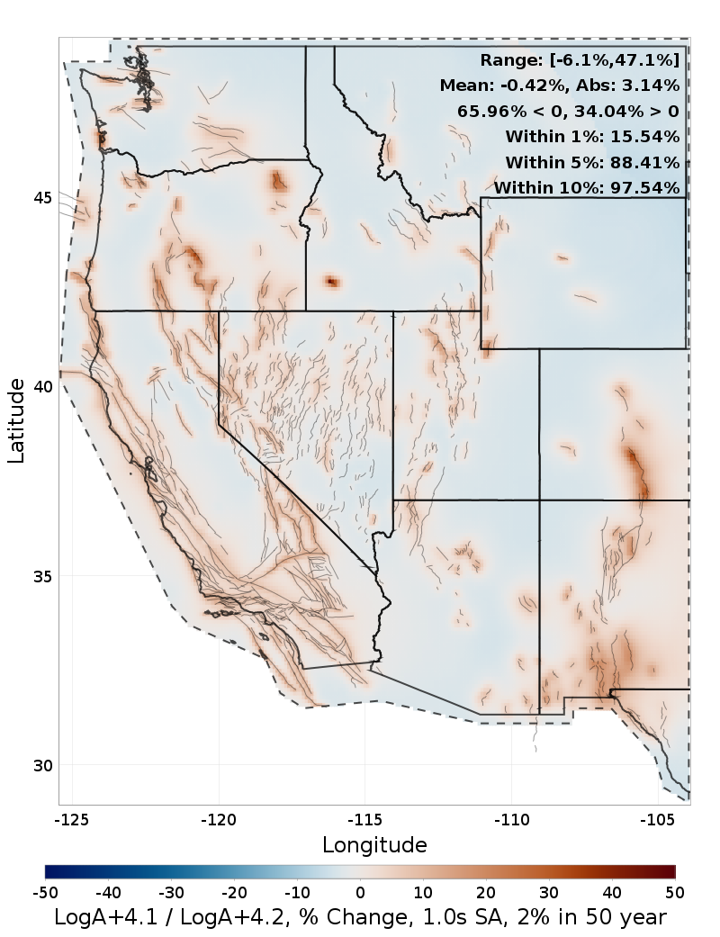 Difference Map