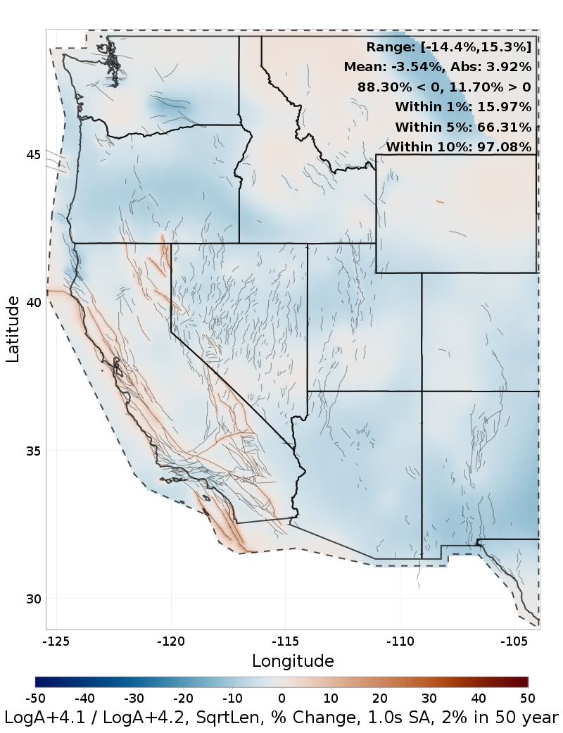 Difference Map