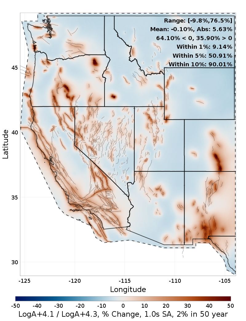 Difference Map