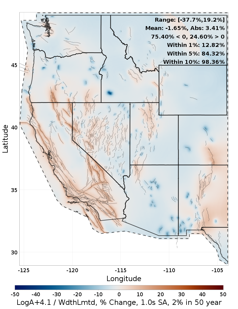 Difference Map