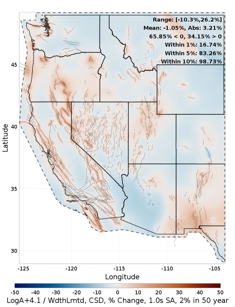Difference Map