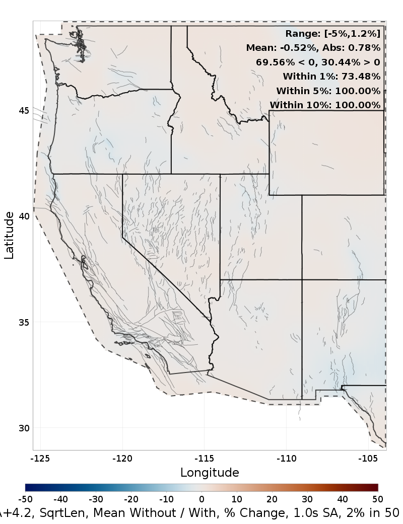 Percent Difference Map