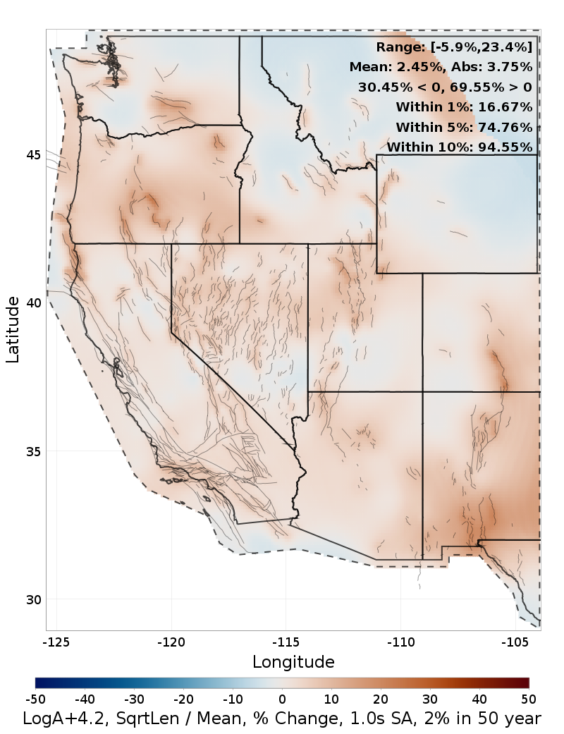Percent Difference Map