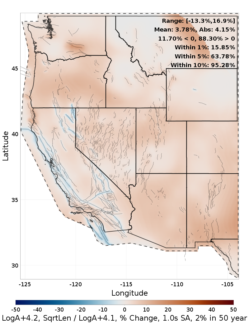 Difference Map