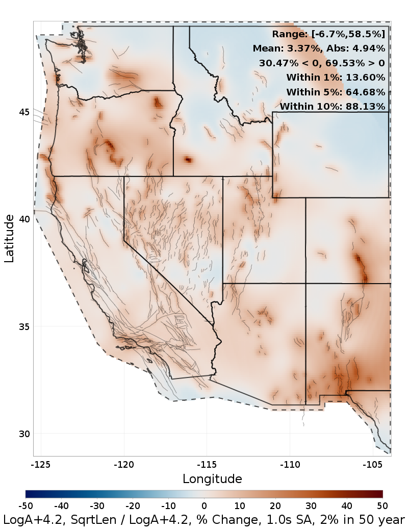 Difference Map