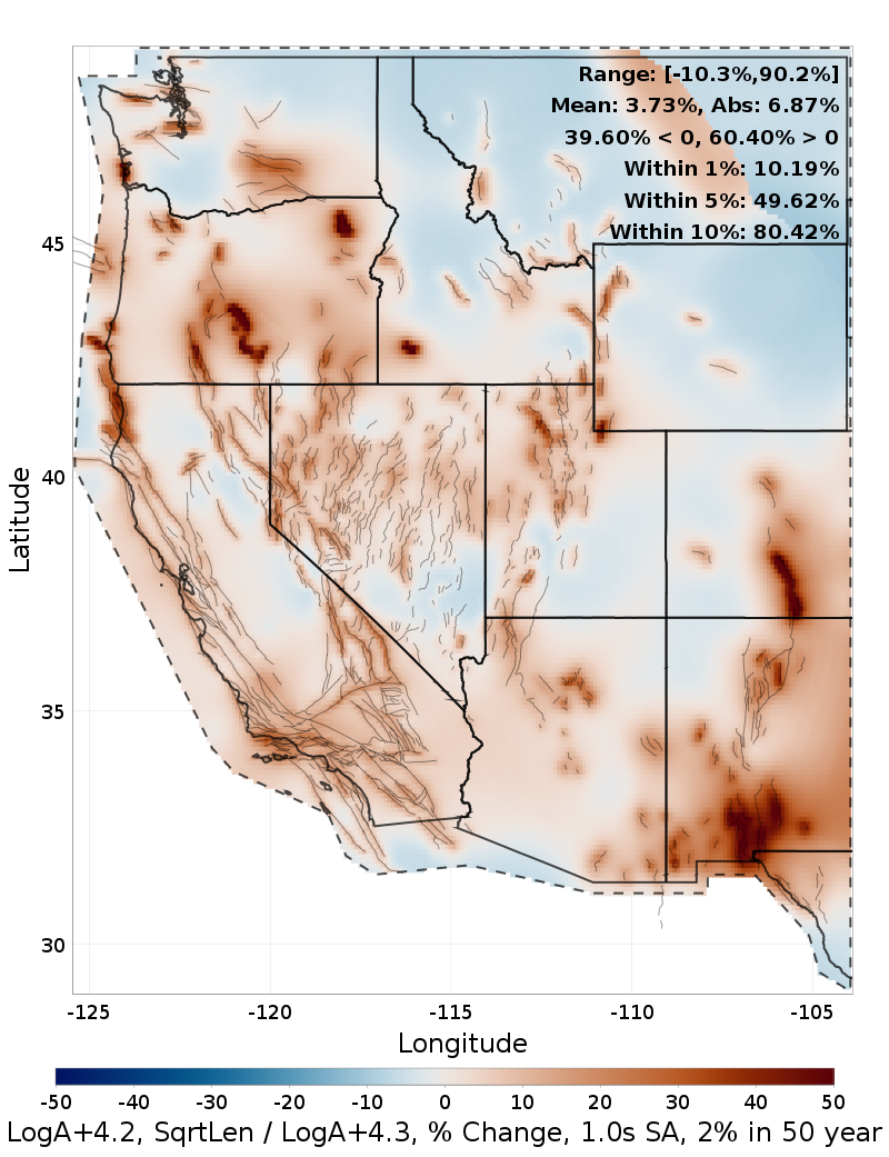 Difference Map