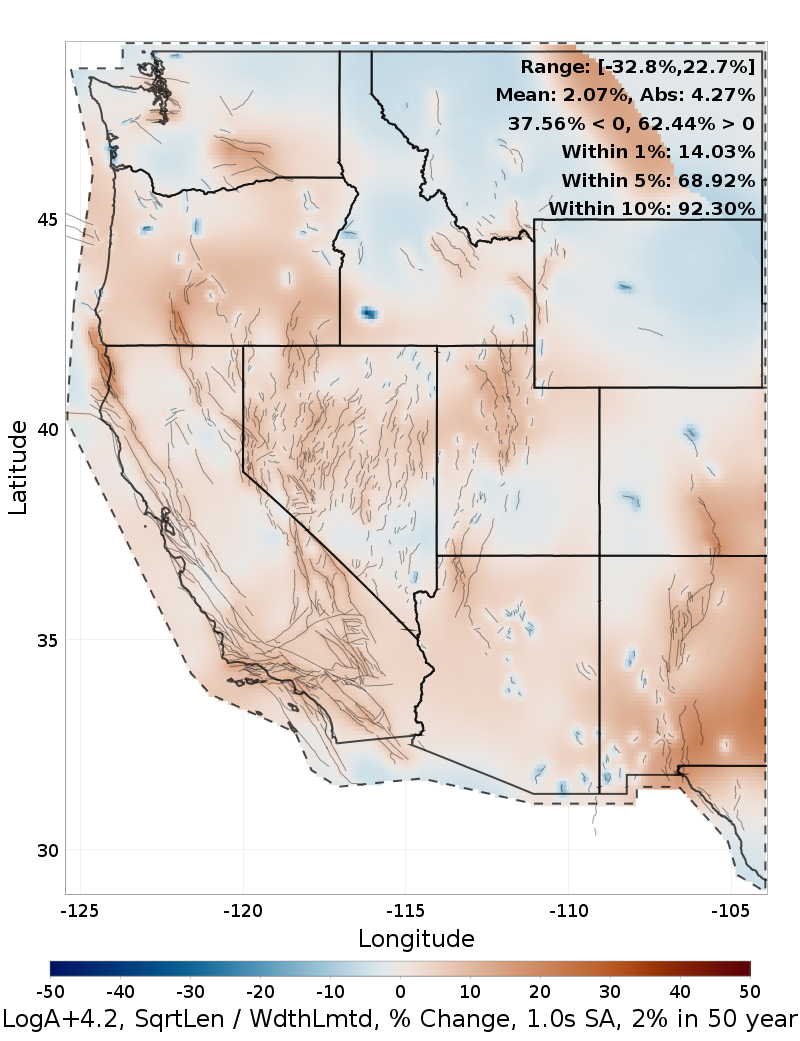 Difference Map