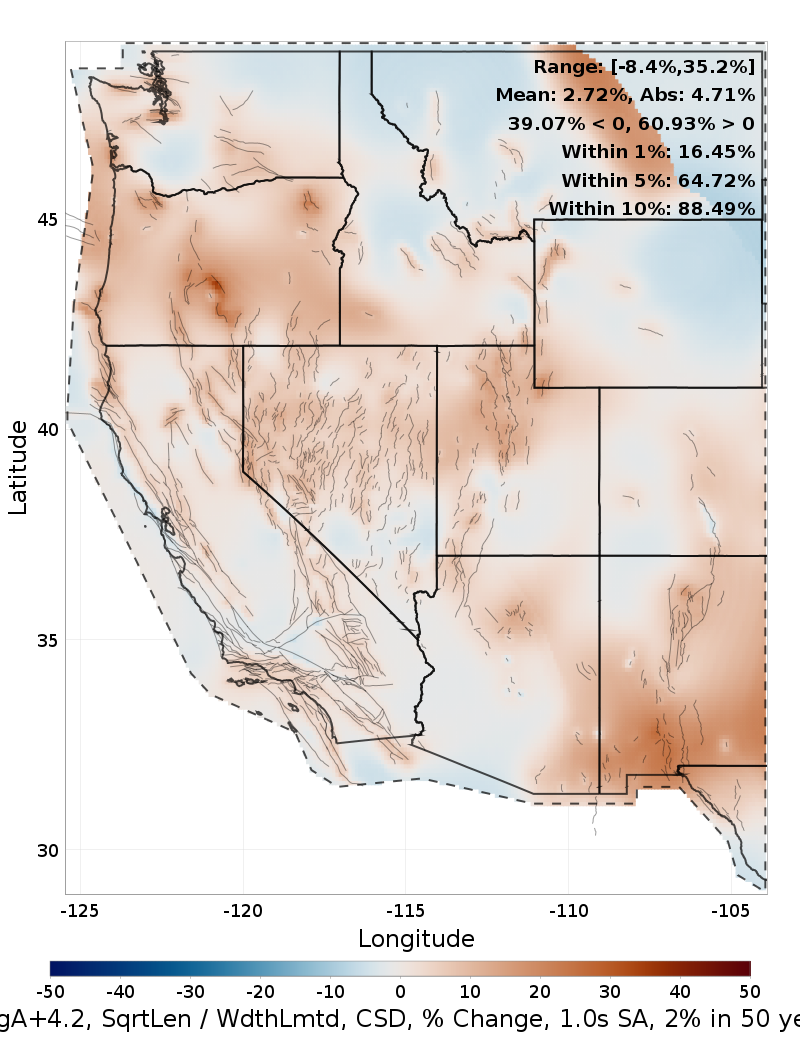 Difference Map