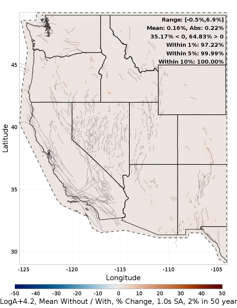 Percent Difference Map
