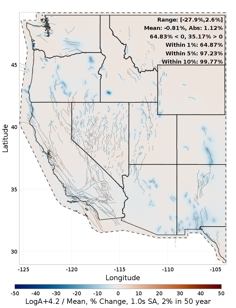 Percent Difference Map
