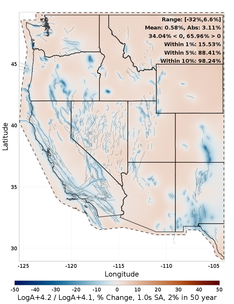 Difference Map