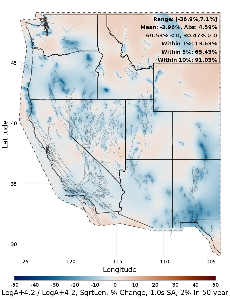 Difference Map