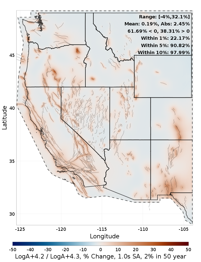 Difference Map