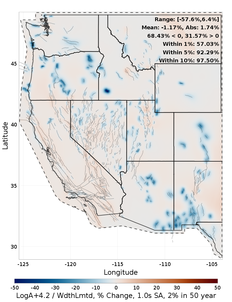 Difference Map