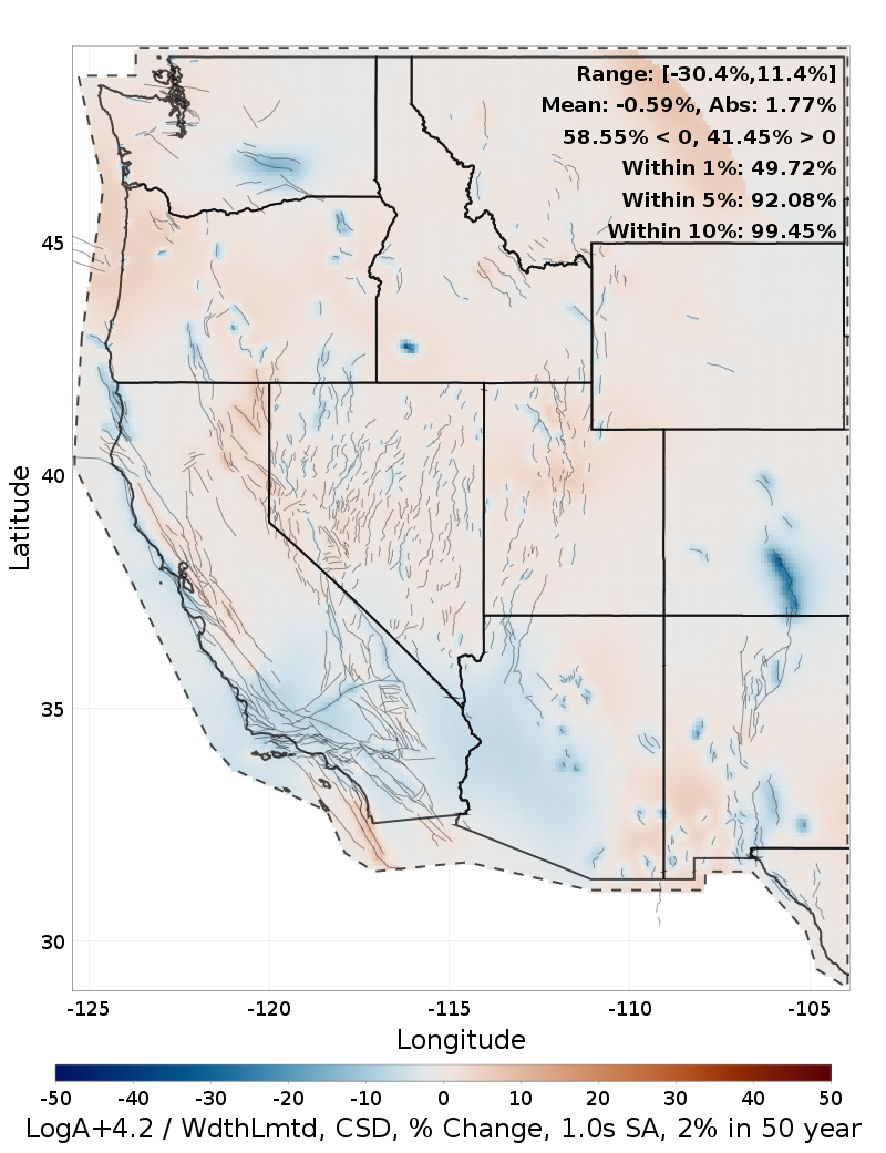 Difference Map