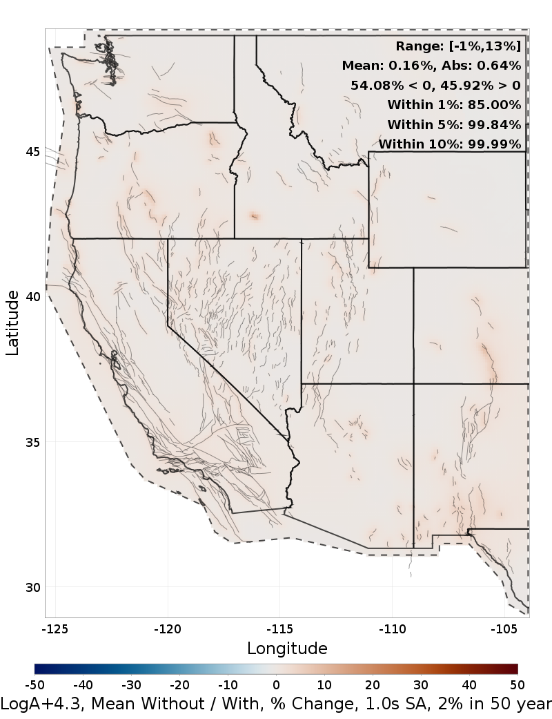 Percent Difference Map
