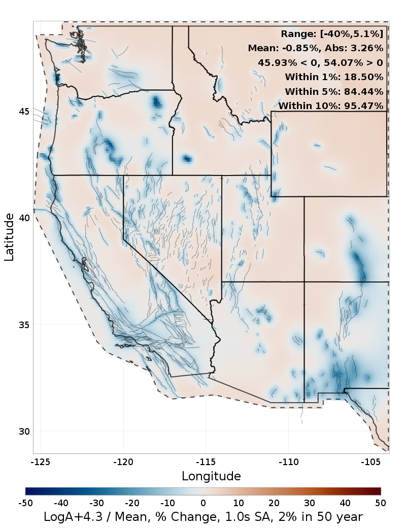 Percent Difference Map
