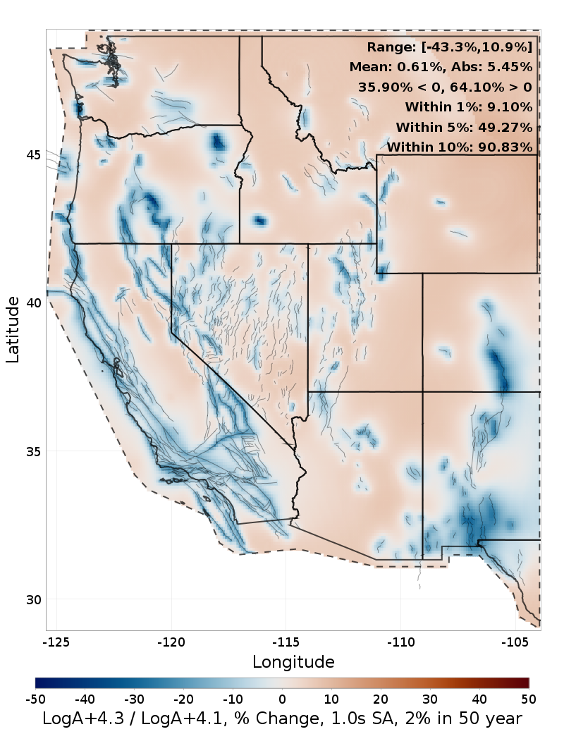 Difference Map