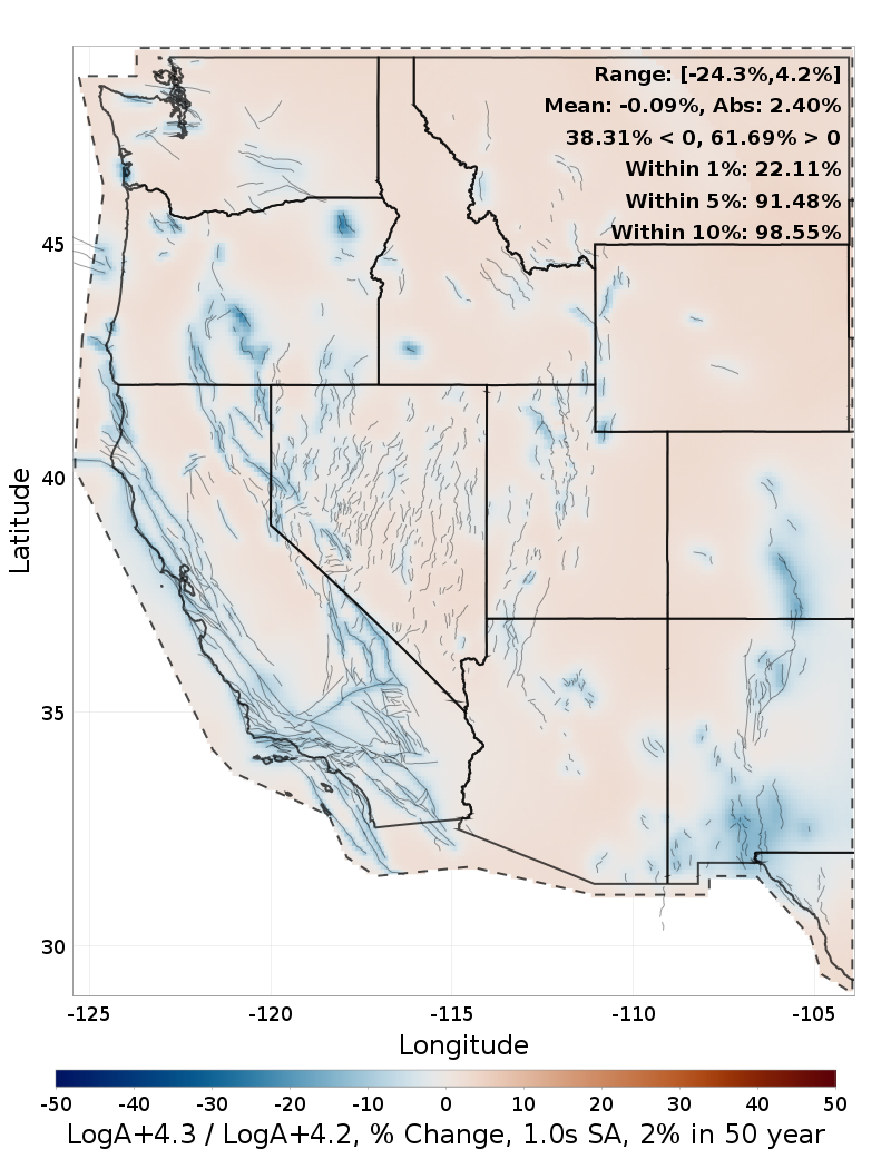 Difference Map