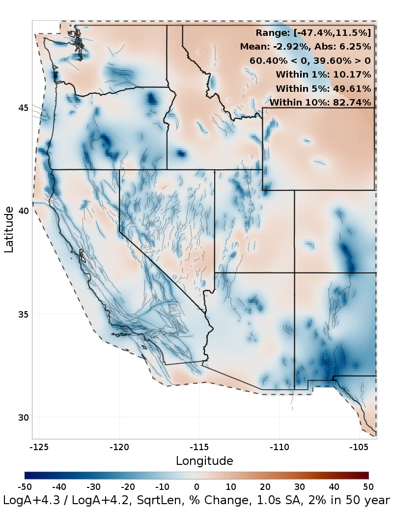 Difference Map