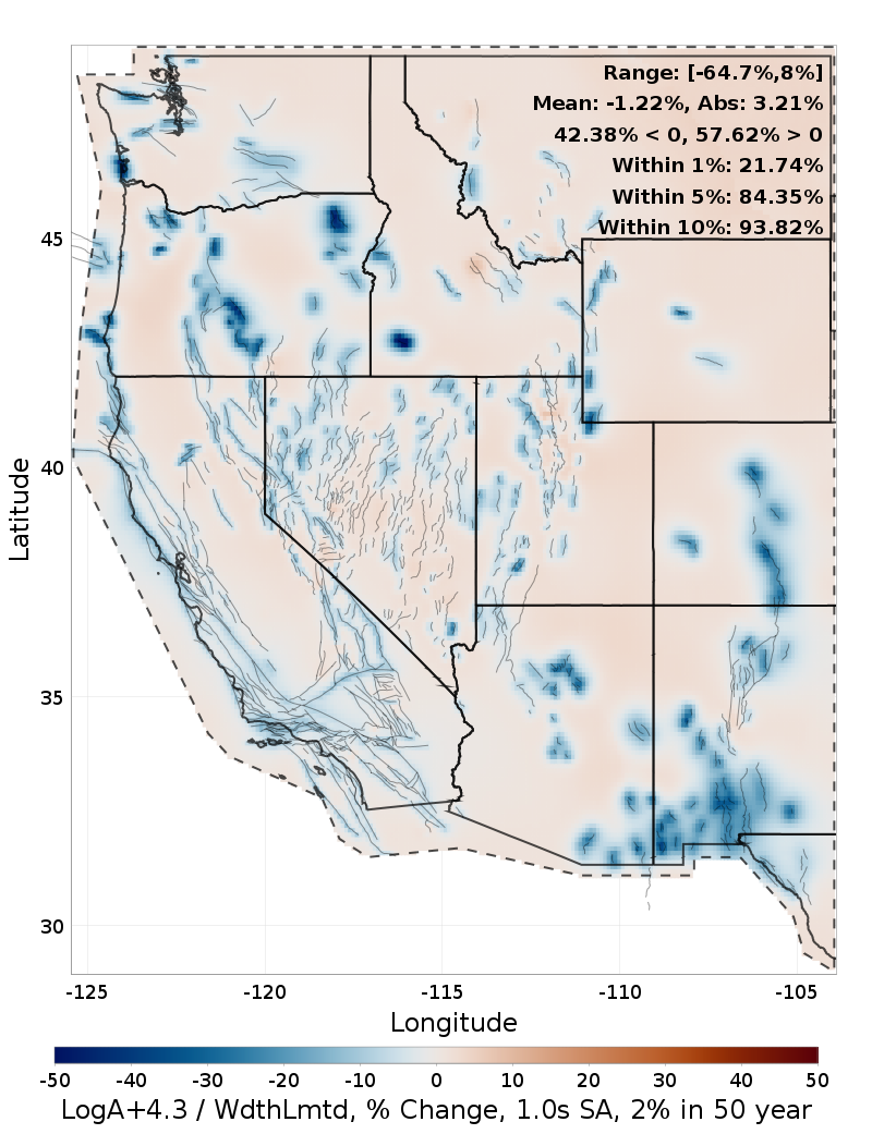 Difference Map