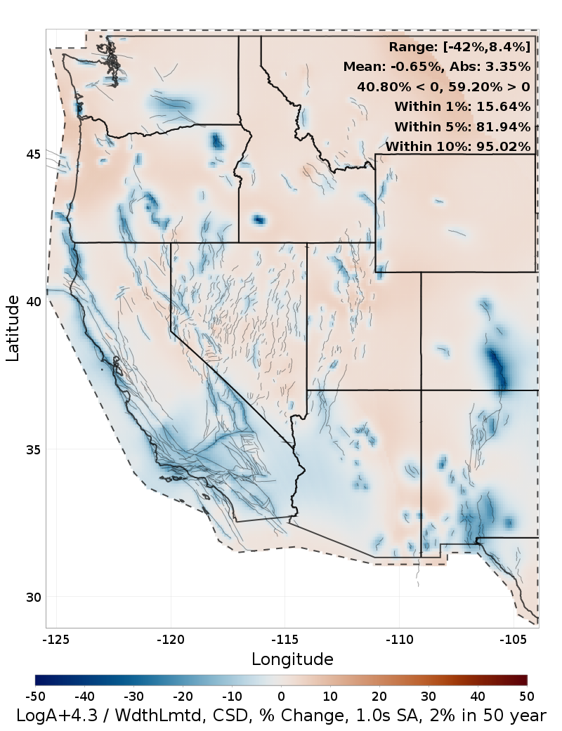 Difference Map