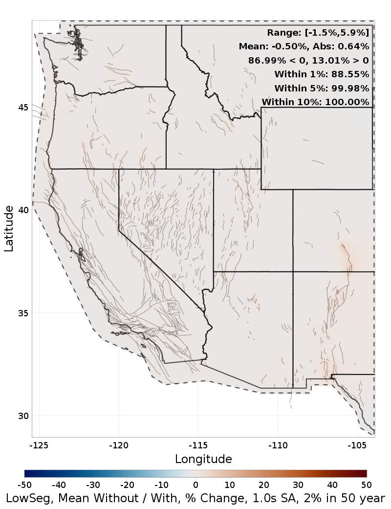 Percent Difference Map
