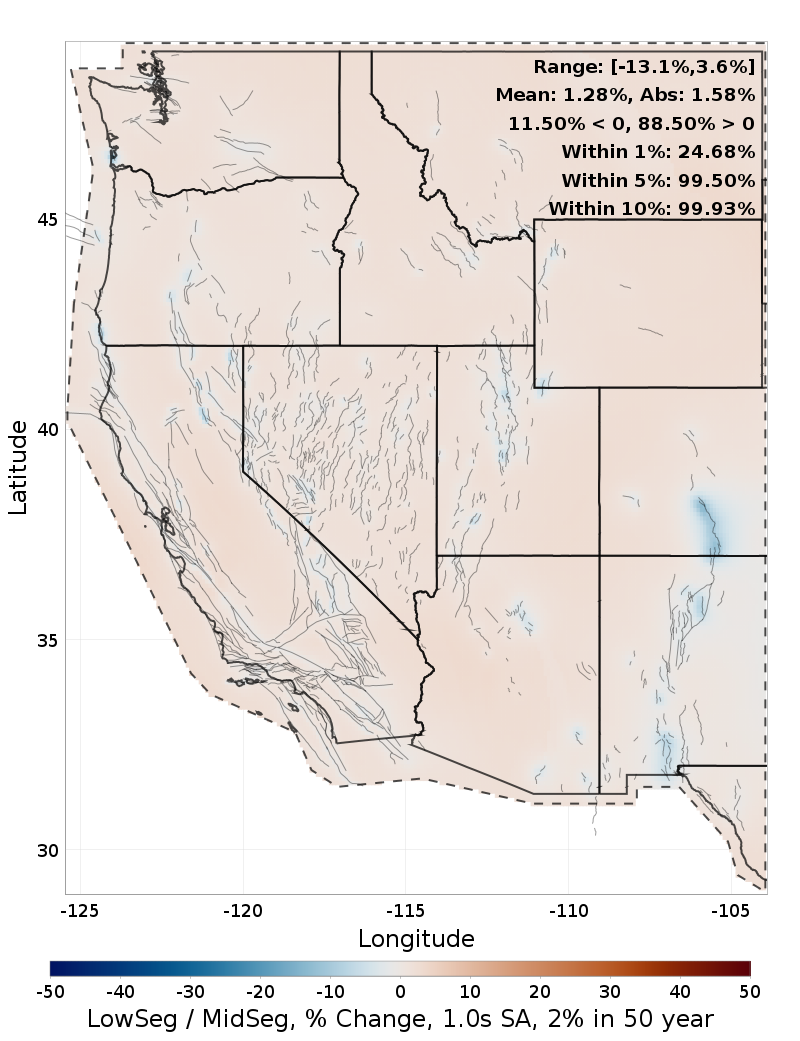 Difference Map