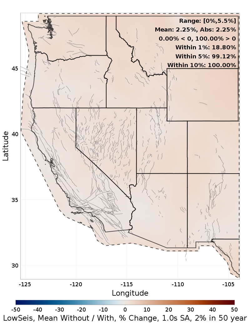 Percent Difference Map