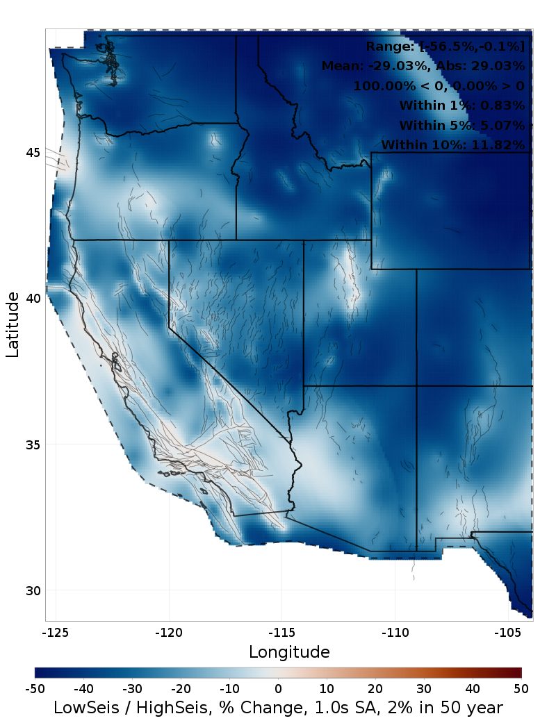 Difference Map