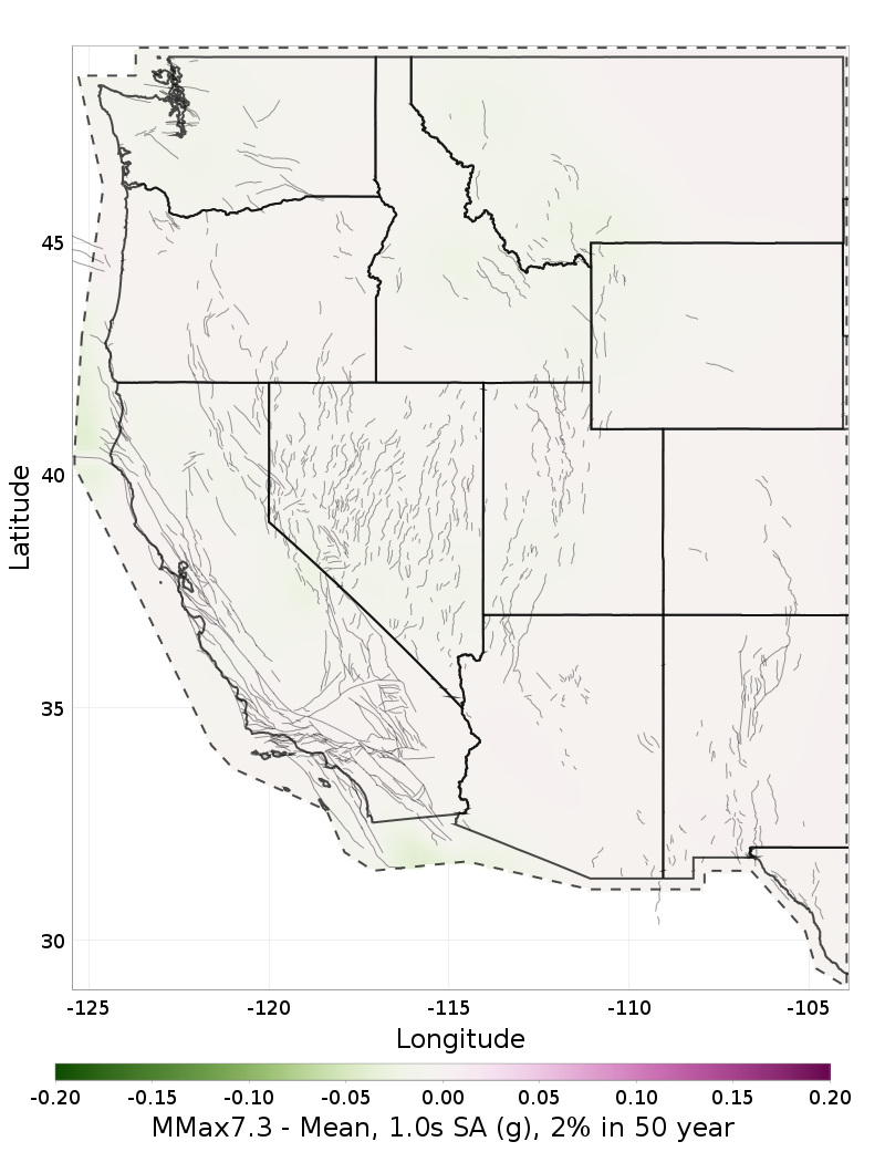 Difference Map