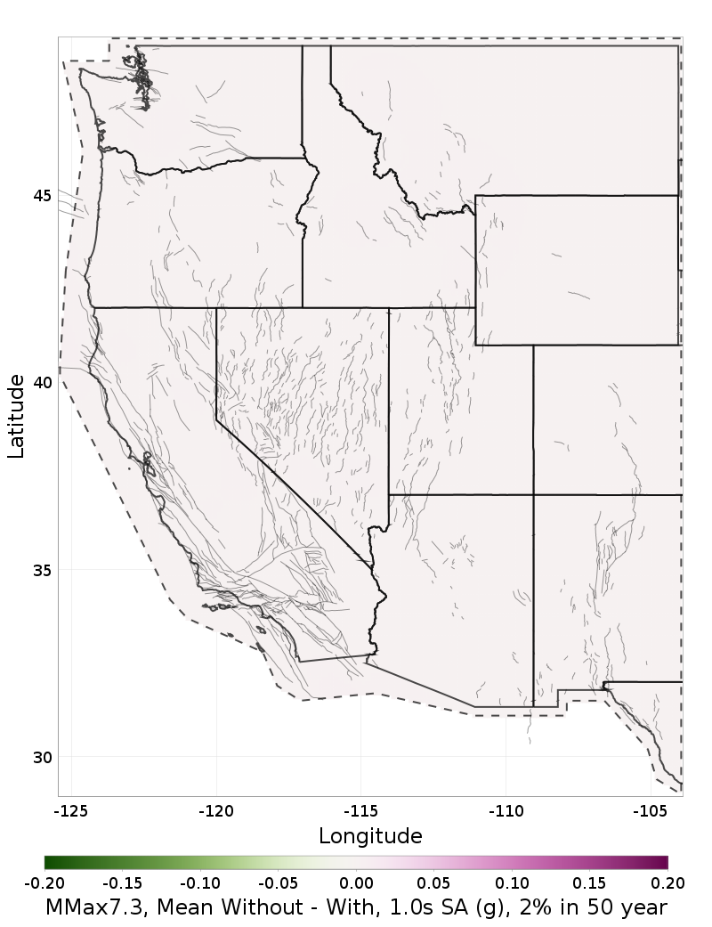 Difference Map