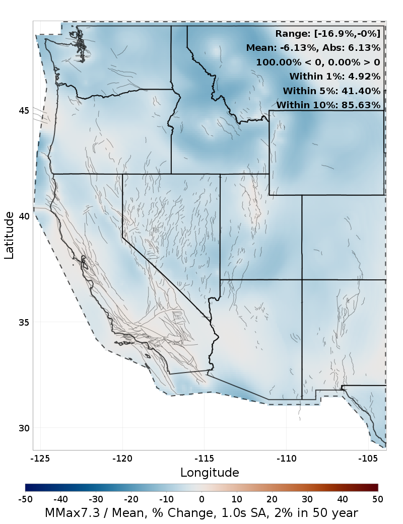 Percent Difference Map