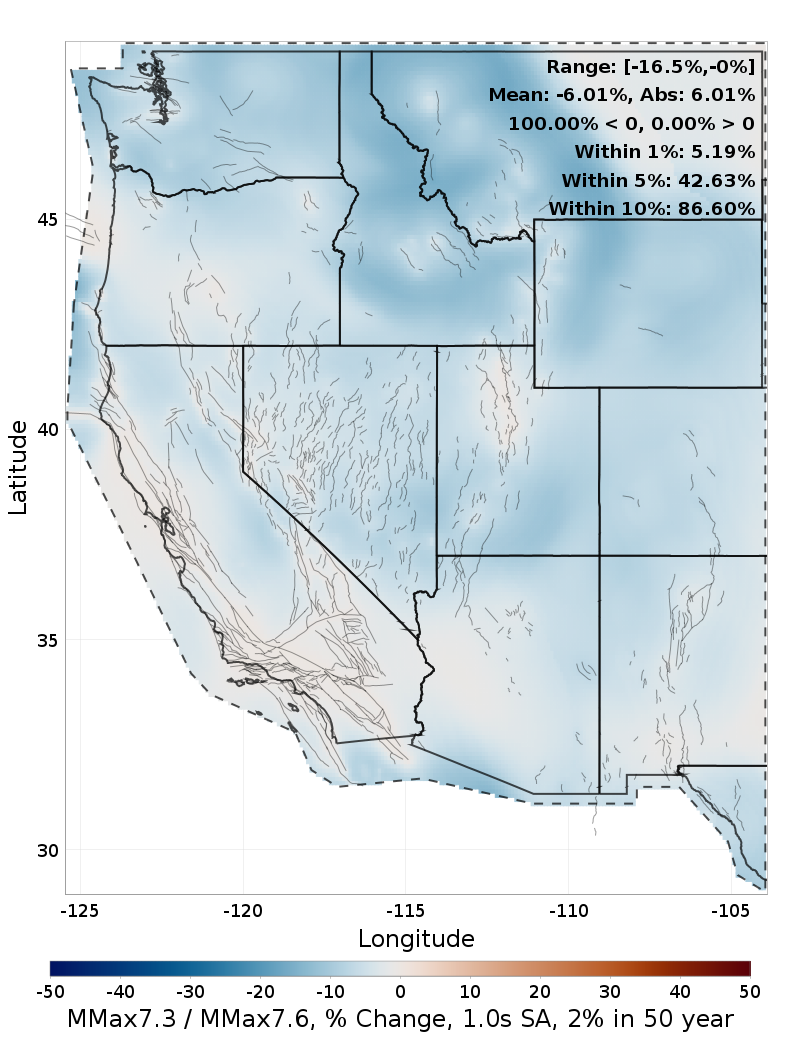 Difference Map