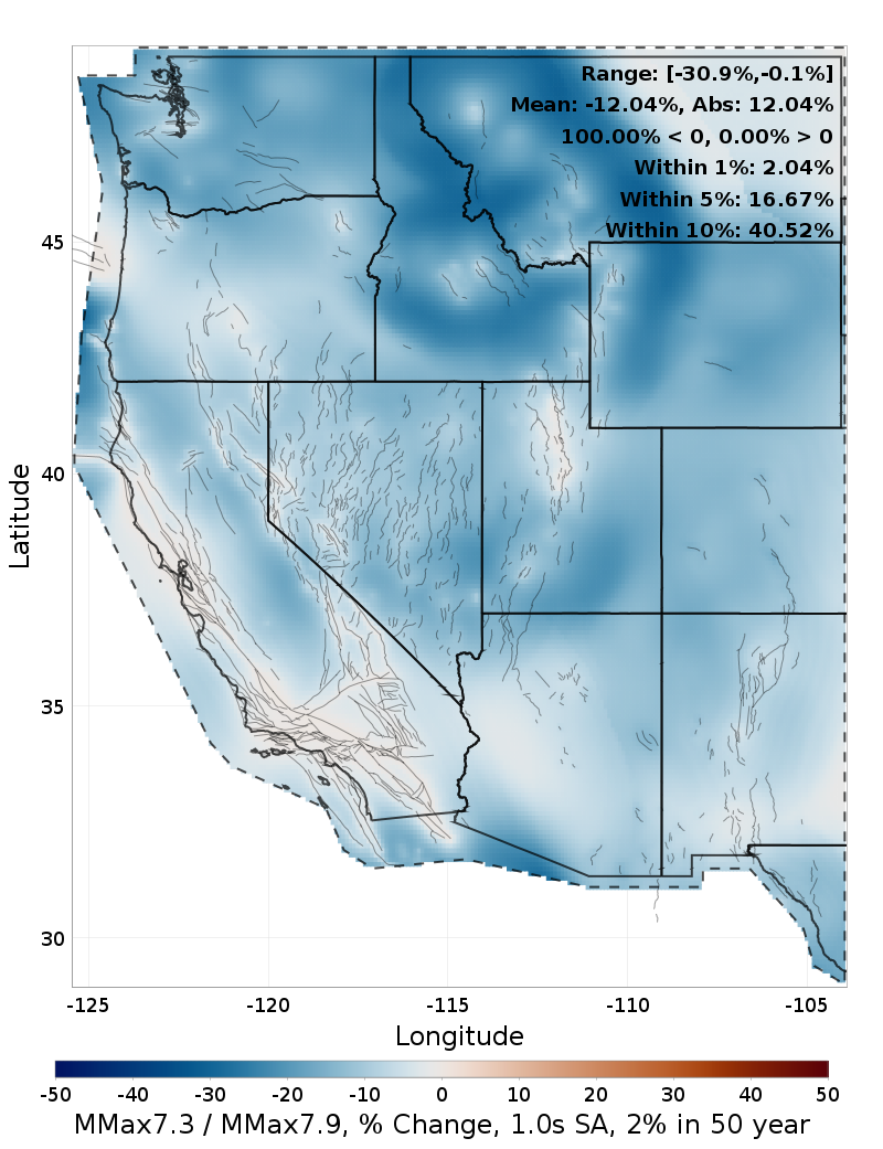 Difference Map