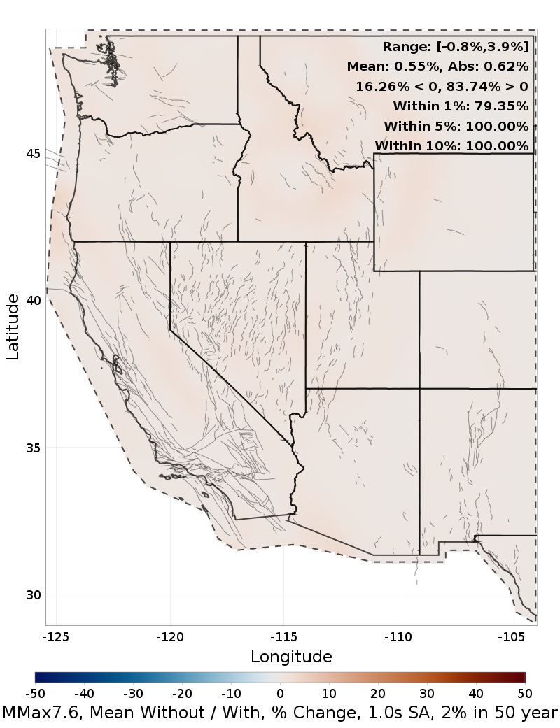 Percent Difference Map