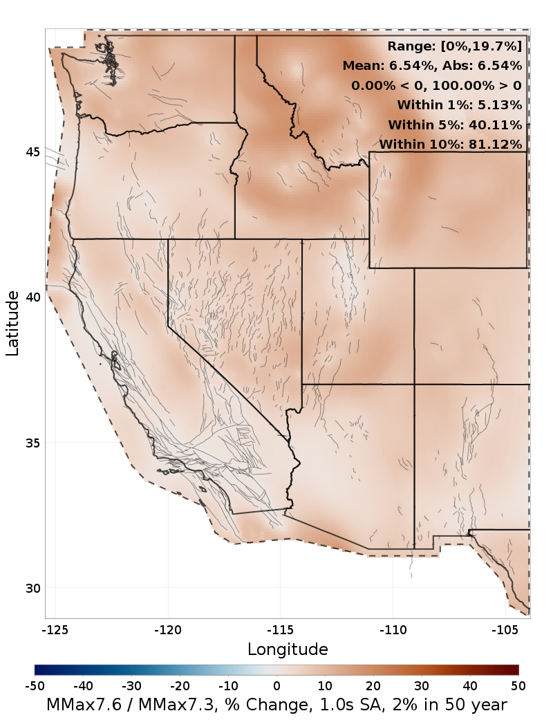 Difference Map
