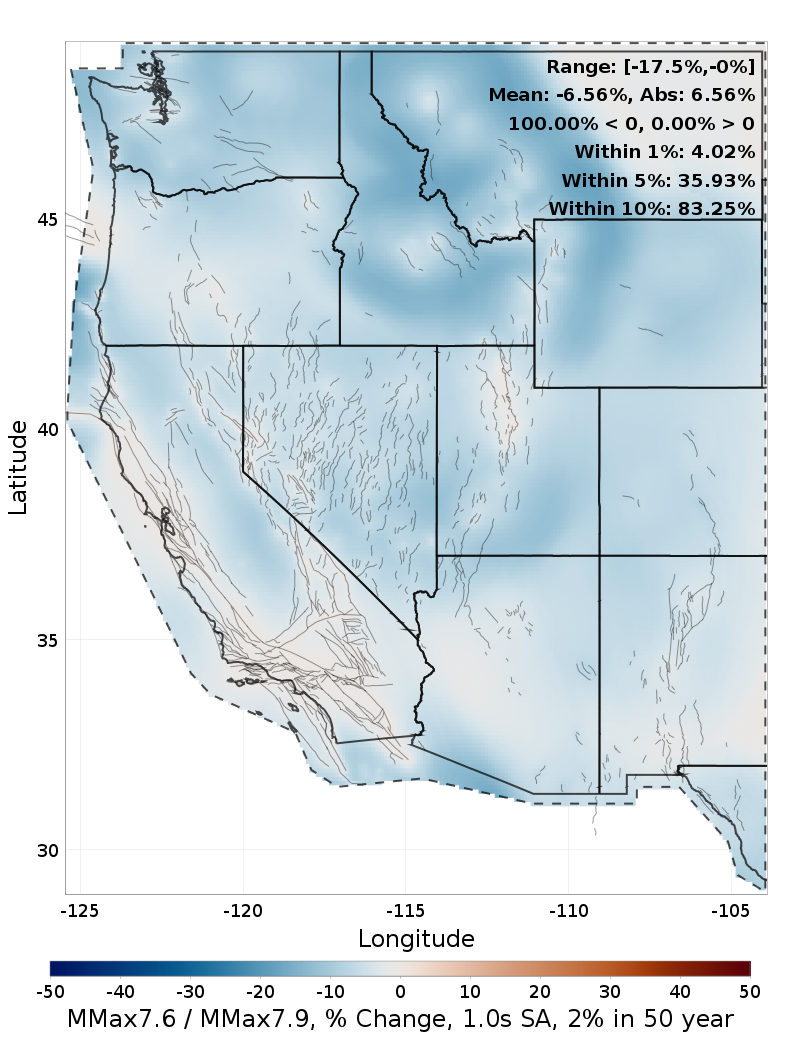 Difference Map