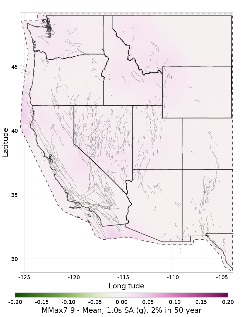 Difference Map