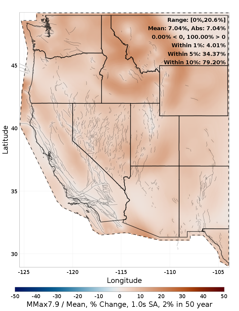 Percent Difference Map