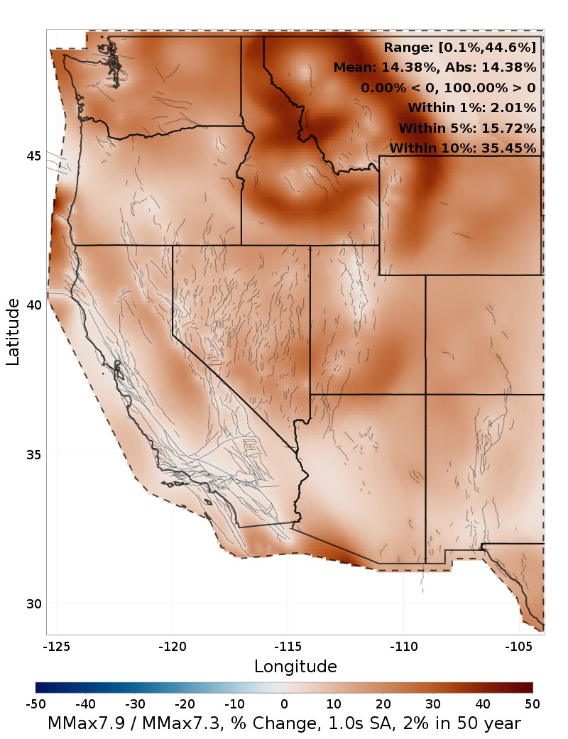 Difference Map