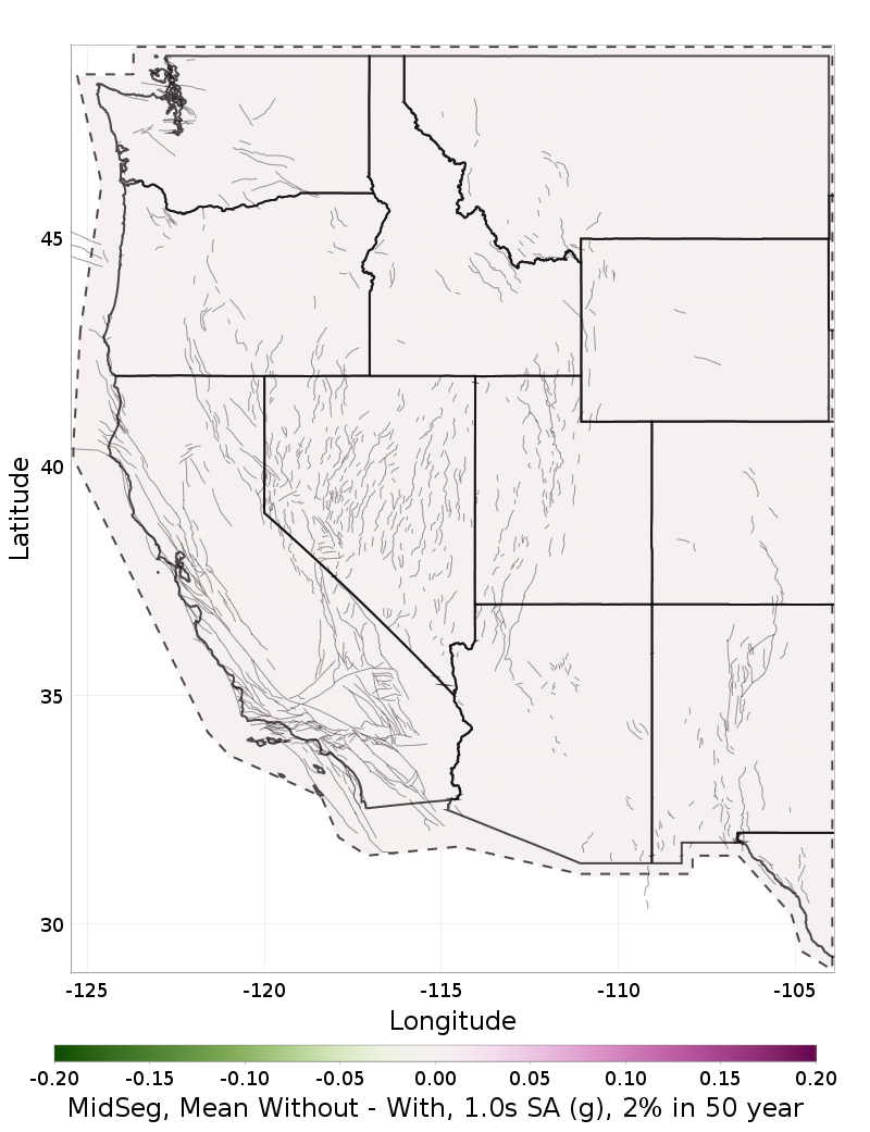 Difference Map